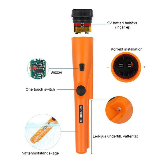 Handhållen Pin Pointer Metalldetektorstav