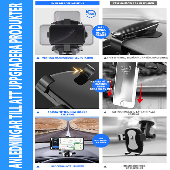 Telefonhållare med nummerplatta i instrumentbrädan