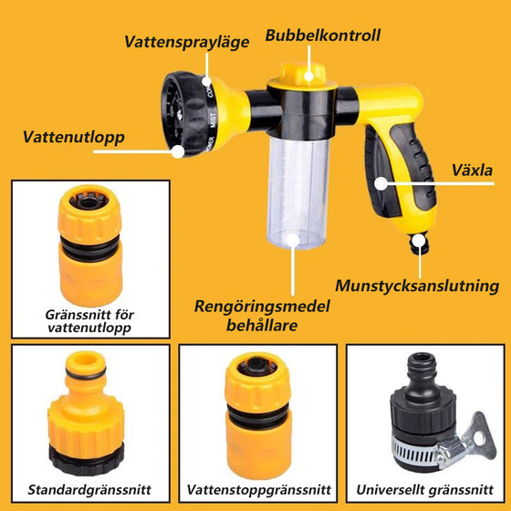 Multifunktionsslangsprutmunstycke