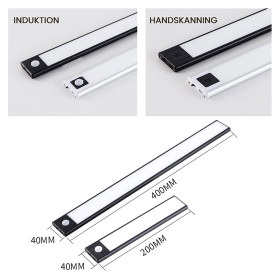 Superstarkt trådlöst sensorljus