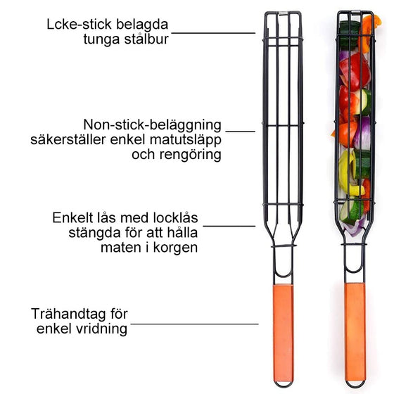 Återanvändbar Kabob-grillkorg