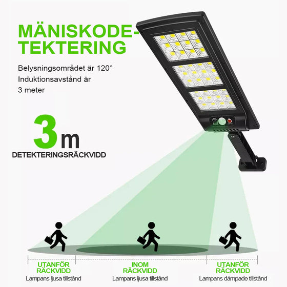 Fjärrstyrd solcellsdriven gatulampa