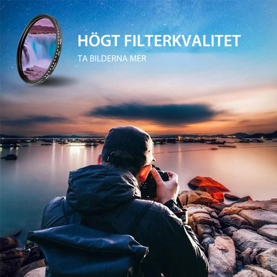 ND2-400 Neutrale Dichtheid Fader Variabelt ND Filter