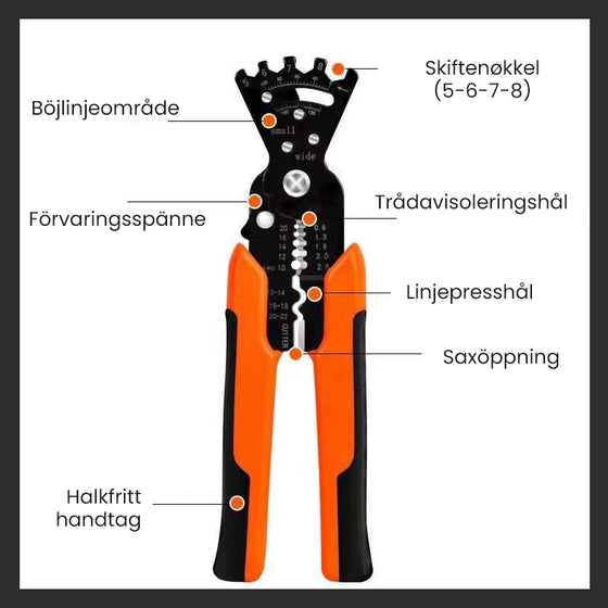 Multifunktionell Trådavisoleringstång