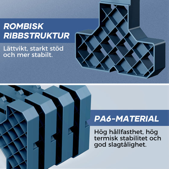 【sale】4 i 1 målarens tillbehörsverktyg av I-typ
