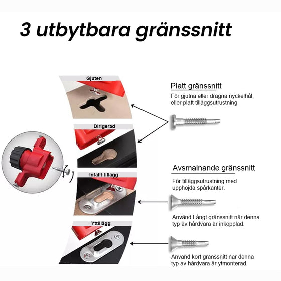 Nyckelhålsmärkning verktygssats