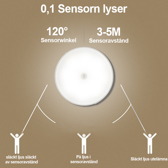 LED smart sensorljus