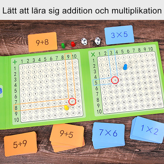 Multiplikations- och additionsspel