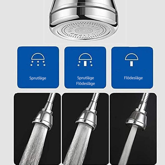 Hemtillbehör Kranspruta