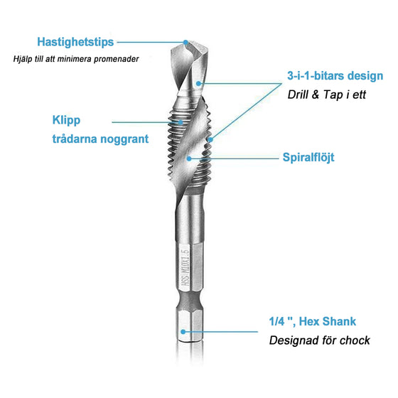 Borrbitssats för plåt  (6st: M3 - M10)