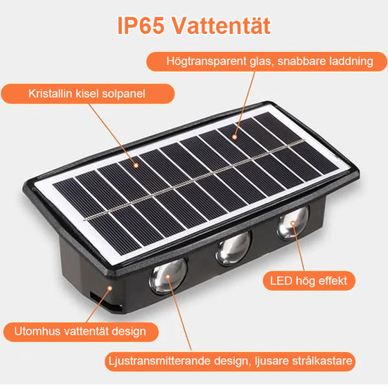 Solar utomhus vägglampa