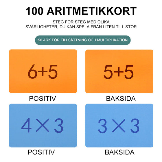 Multiplikations- och additionsspel