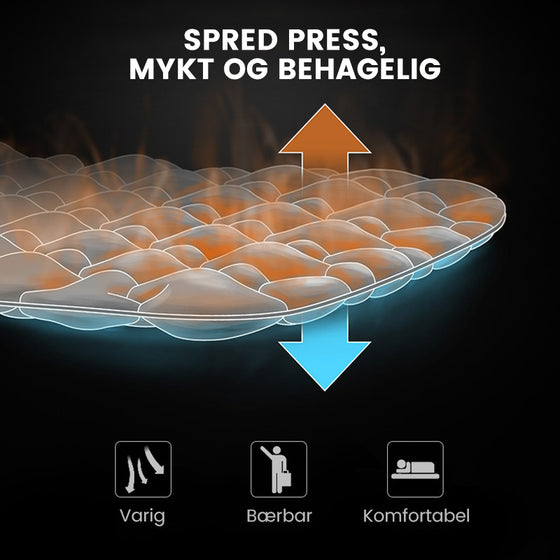 Luftmadrass | Camping