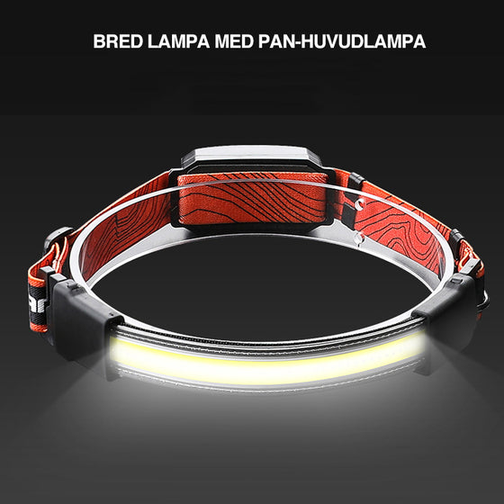 Ljusstarkaste Uppladdningsbara Huvudlampa