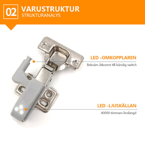 Smart Sensorskåp LED-ljus