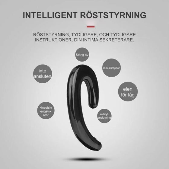 Bone Conduction Bluetooth-hörlurar