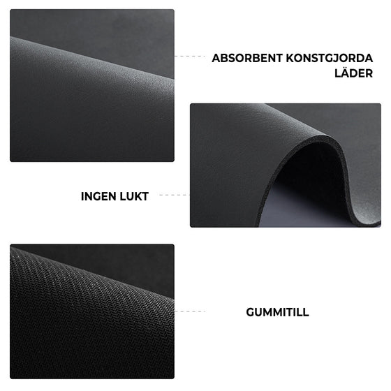 Superabsorberande dräneringsmatta för kök