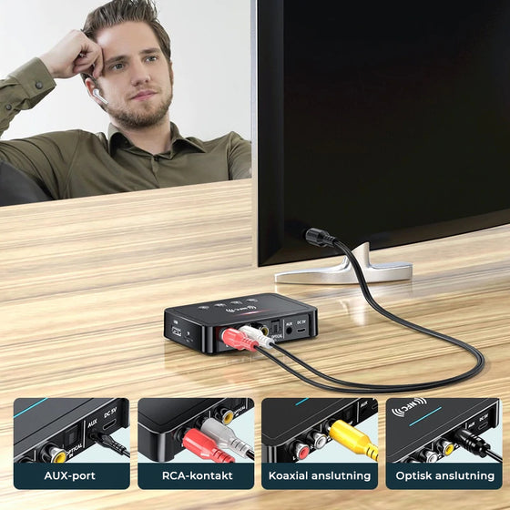 Bluetooth 5.0 sändare och mottagare