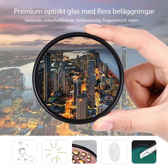 ND2-400 Neutrale Dichtheid Fader Variabelt ND Filter