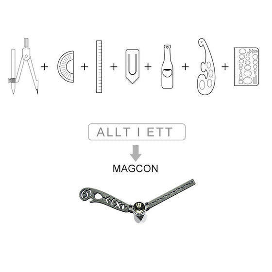 Multifunktionell Mätningsverktyg