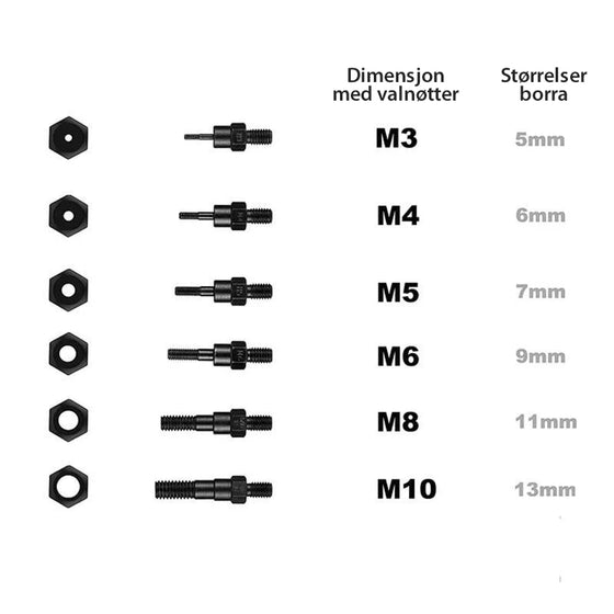 Premium automatisk nitverktygsset