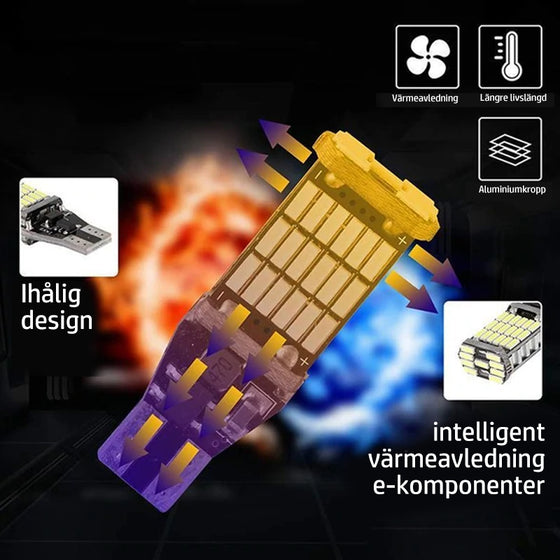 LED bakljus för bil