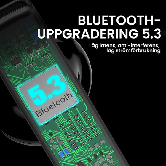 Trådlösa hörlurar med transparent fodral