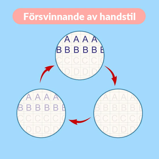 【sale】Magisk Handskrift Övningshäfte | Engelska