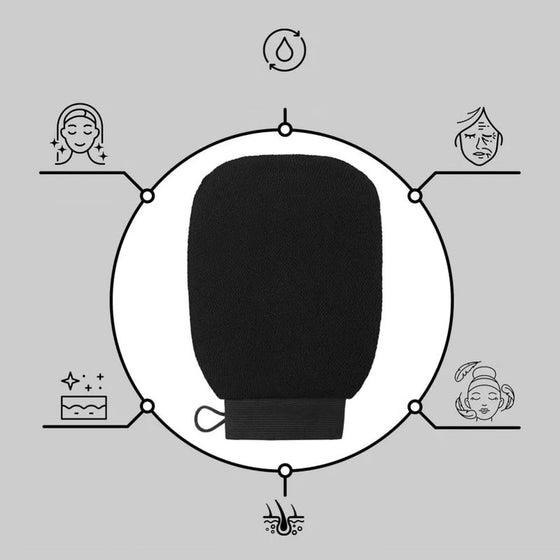 Smarta exfolieringshandskar