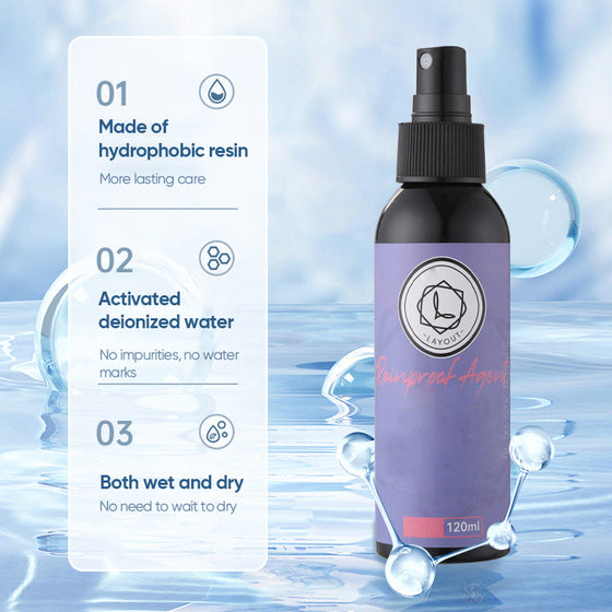 Regntätt medel för bilglas