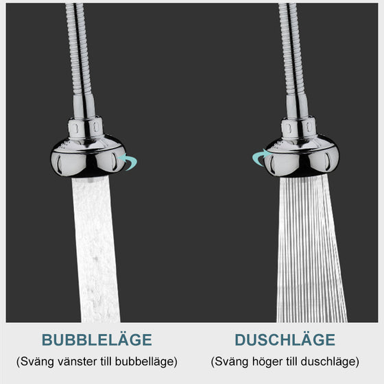 Stänkskyddat kranhuvud