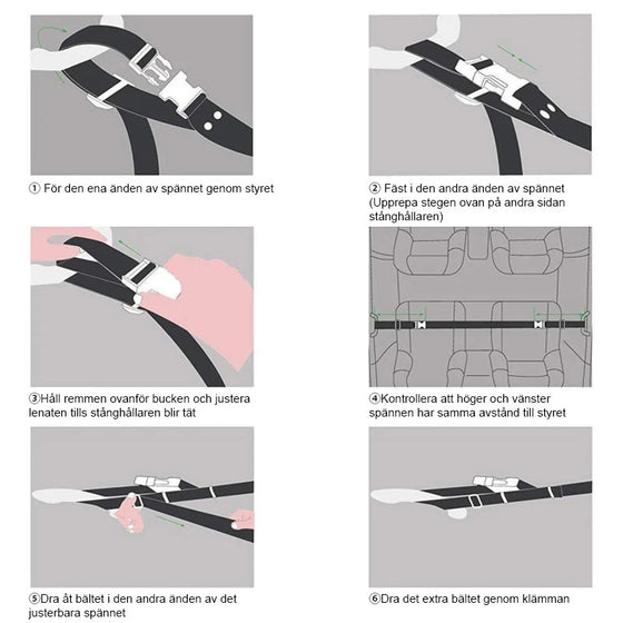 Fordonsfiskespöhållare