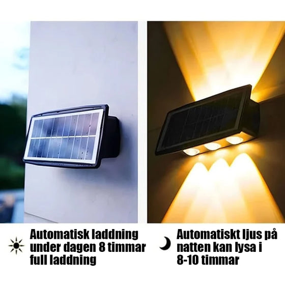 Solar utomhus vägglampa