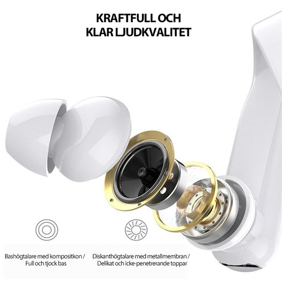 Häng Örat Typ Bluetooth-Headset