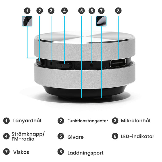 Bone Conduction Kolibri-högtalare