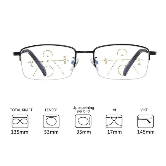 Titanium Progressiva Läsglasögon