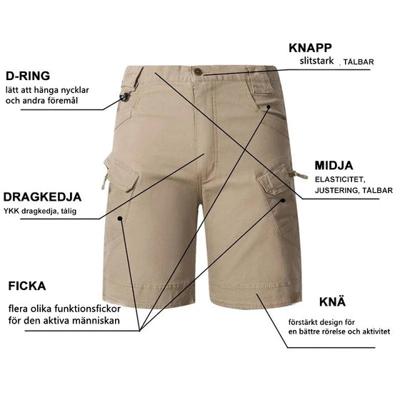Utomhus vattentäta shorts