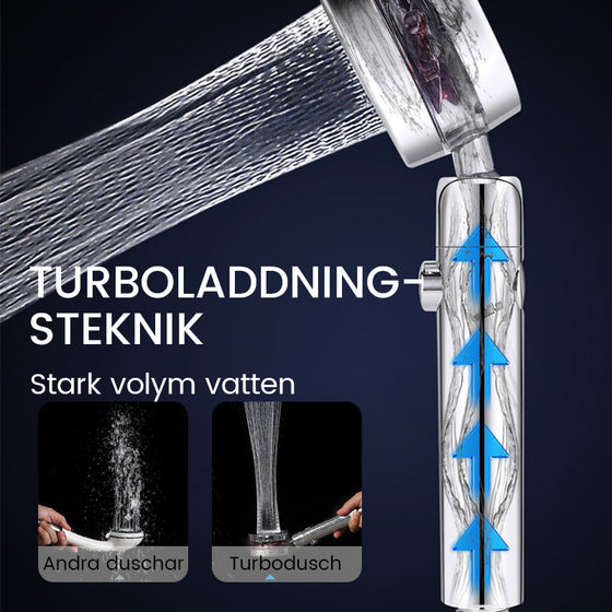Turbo-flow Duschmunstycke