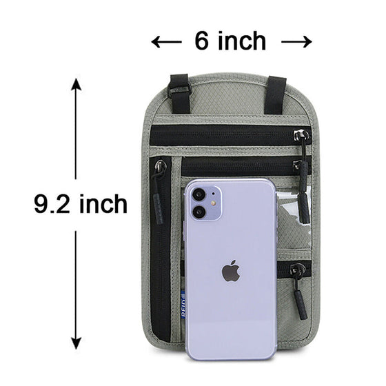 Resehalspåse med RFID-blockering