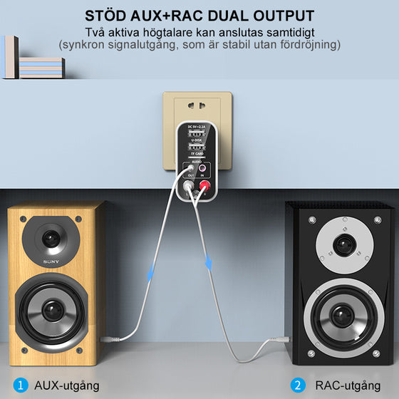 6 i 1 multifunktionskontakt