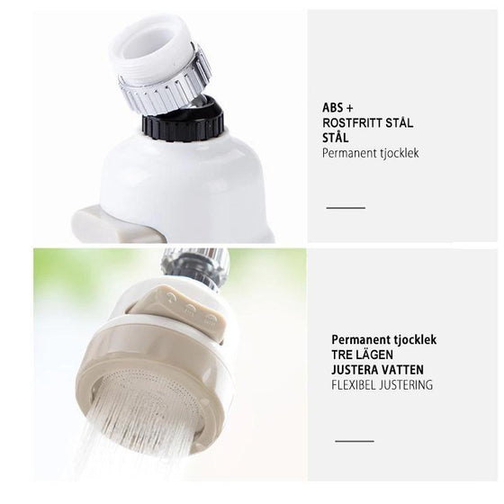 360 graders ABS Munstycke för kran