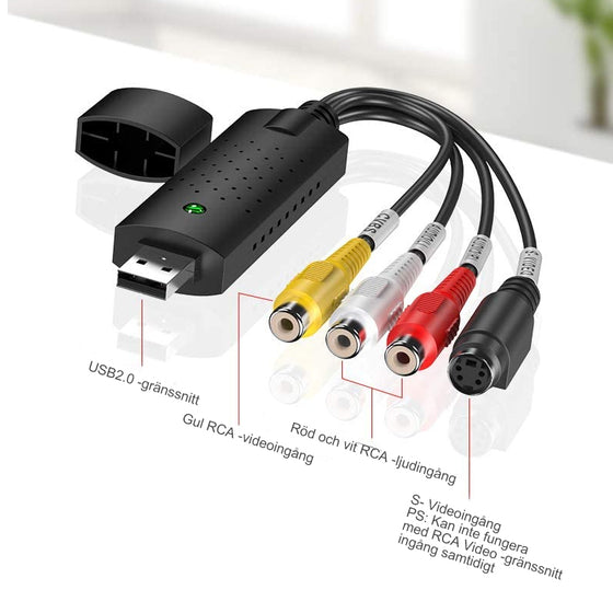 Usb-kort förvideoinspelning