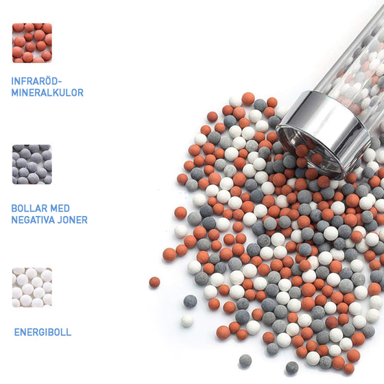 Handhållet Klorborttagningsduschhuvud