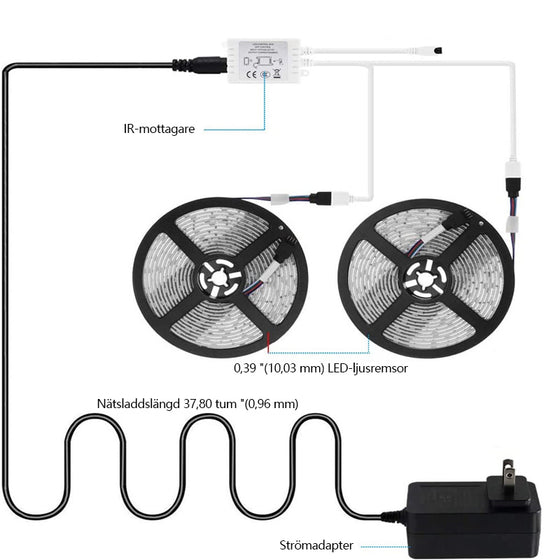 Flerfärgad ljusslinga LED med fjärrkontroll