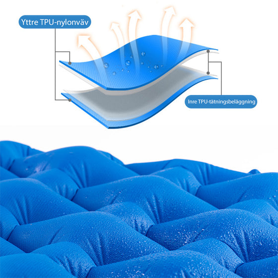 Luftmadrass | Camping