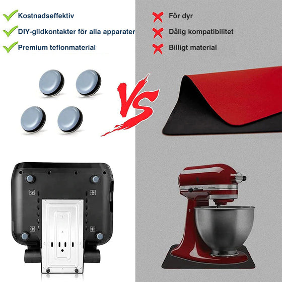 Saker Köksapparater sliders