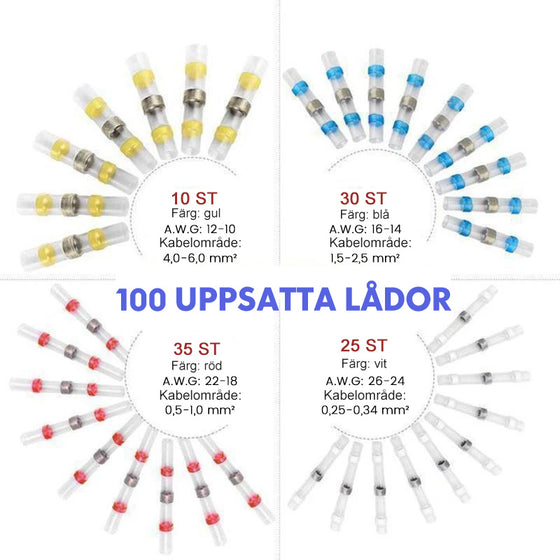 2024 Nya vattentäta lödkabelkontakter