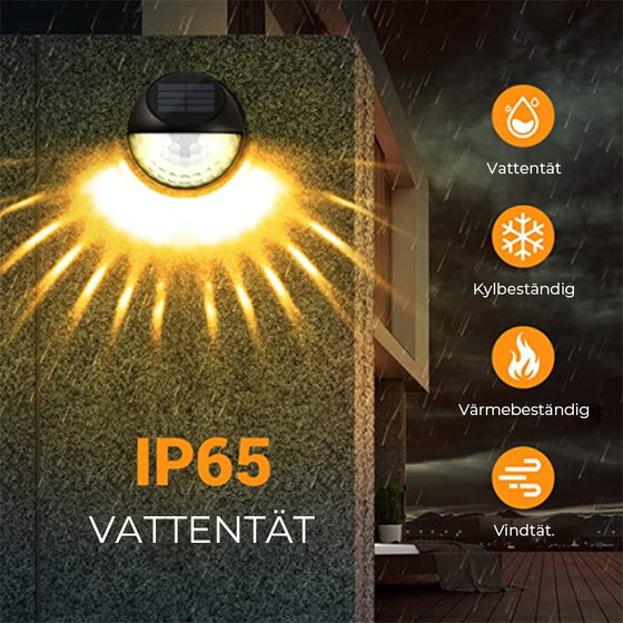 Solcellsdrivna altanljus