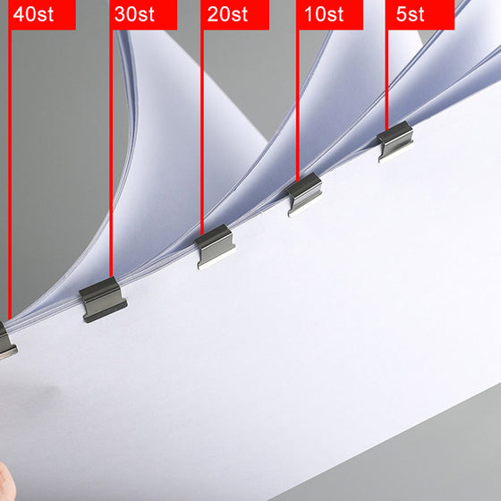 Klippautomat för pärmar