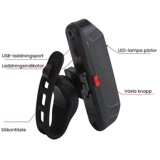 Dubbel läge nattetid universell magnetiskt ljus